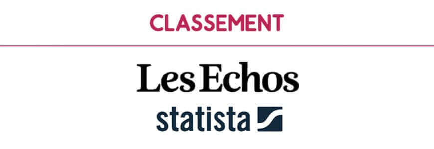 Couteauxduchef parmi les 500 entreprises les plus dynamiques de France