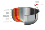 Set de 3 casseroles Cristel Castel'Pro en acier inoxydable 18/10 5 ply - 16, 18, 20cm