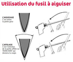 Fusil de boucher FISCHER mèche ronde 30cm grain standard